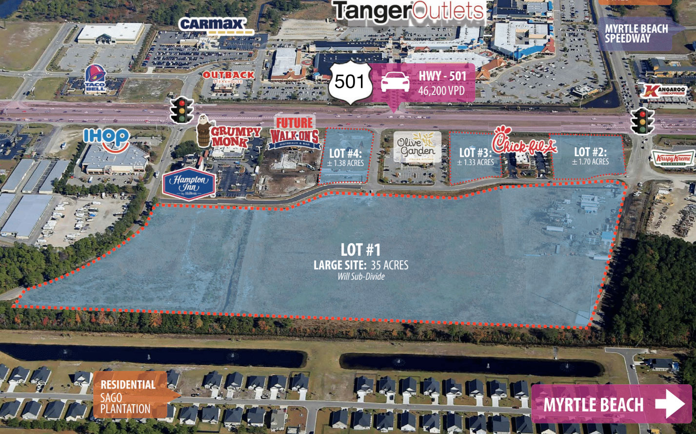 Myrtle Beach DeThomas Investments